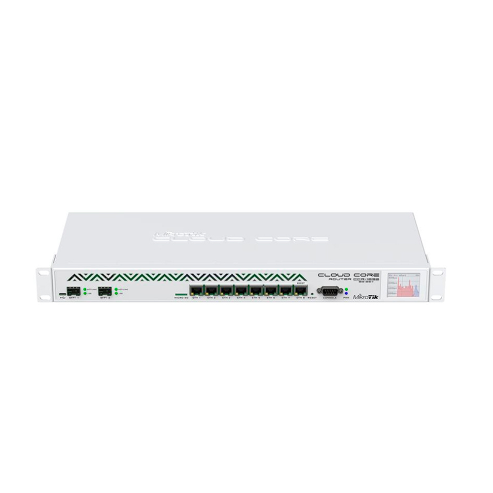 CCR1036-8G-2S+EM-1 CCR1036-8G-2S+EM-1