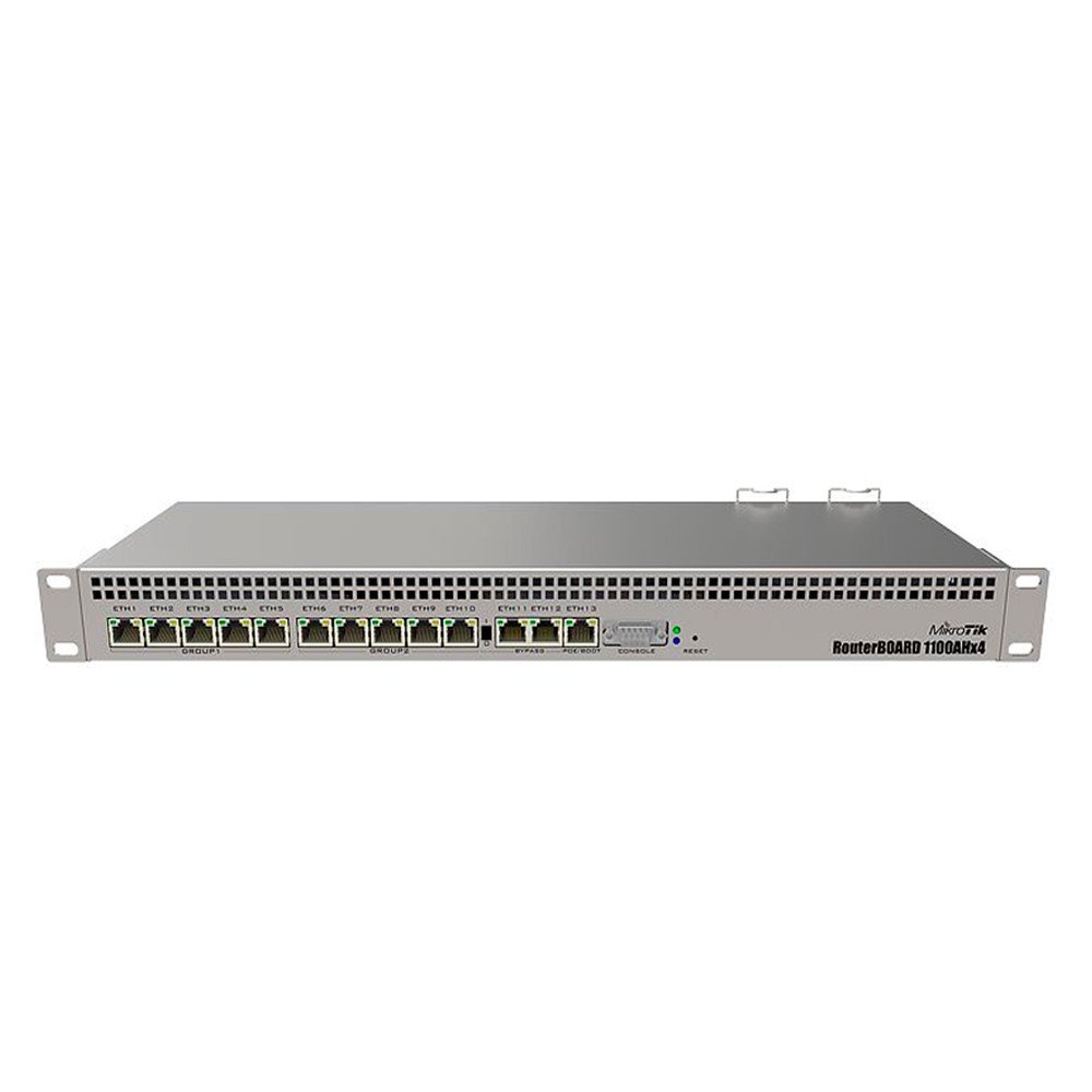 RB1100AHX4-1 RB1100AHX4-1